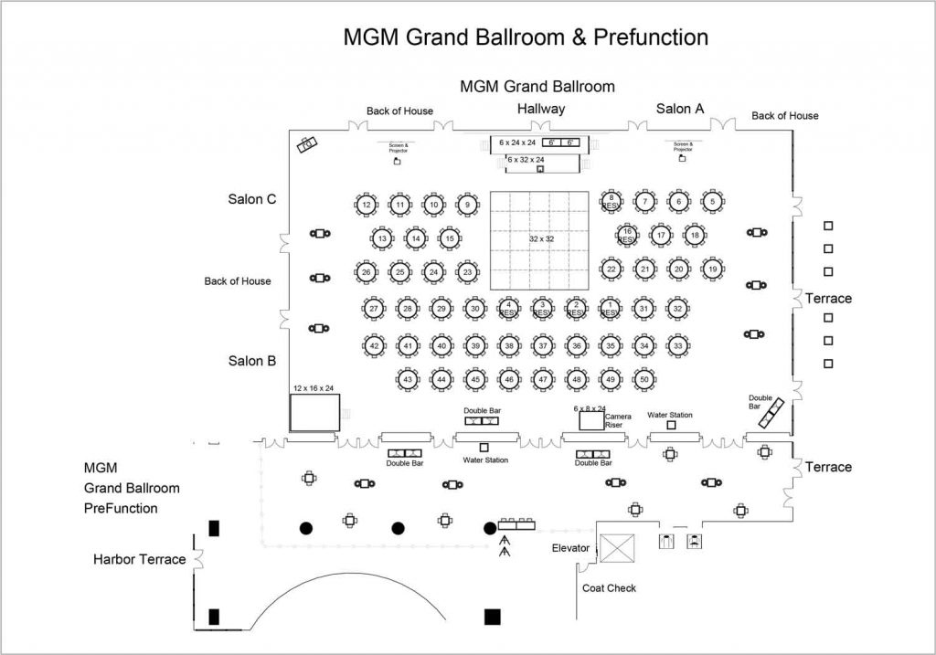 2020 ActioNet Winter Party Ballroom Layout